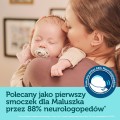 Canpol babies Smoczek silikonowy 0-6m symetryczny BONJOUR PARIS PINK 2szt.  - opinie