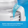 LOVI Butelka Medical+ 150 ml - opinie