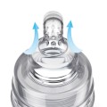 LOVI Butelka Medical+ 250 ml  - opinie