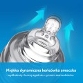LOVI Butelka Medical+ 250 ml  - opinie