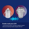 LOVI Pierwszy Kubek z ustnikiem 150 ml Blue - opinie