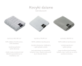 Kocyk dziany BAMBUS 75 x 100 cm - Rain Drop - opinie