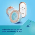 Canpol babies Podwójny mobilny laktator muszlowy MilkShell - opinie