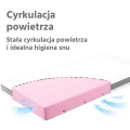 Materac piankowy 120x60 BASIC Honeycomb - opinie