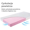 Materac piankowy 120x60 AIR FLOW 3D Honeycomb - opinie