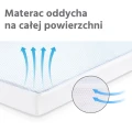 Materac piankowy 120x60 AIR FLOW 3D Honeycomb - opinie