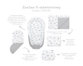 Zestaw 5 elementowy Comfort - Linen Light PREMIUM - opinie