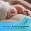 (Outlet) Canpol babies Przenośny laktator elektryczny PowerPump - opinie