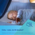 Canpol babies Bezprzewodowy laktator muszlowy Hands-Free 2.0 - opinie