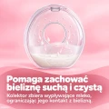 Jukki Kolektory muszlowe do mleka - 2szt. - opinie