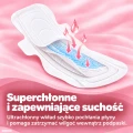 Jukki Podpaski poporodowe ze skrzydełkami dzień/noc - 8szt. - opinie