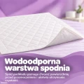 Jukki Jednorazowe podkłady higieniczne 60x90 - 10szt. - opinie